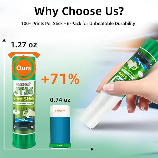 3D Printer Glue Sticks 6-Pack, 1.27oz Each, Strong First Layer Adhesion