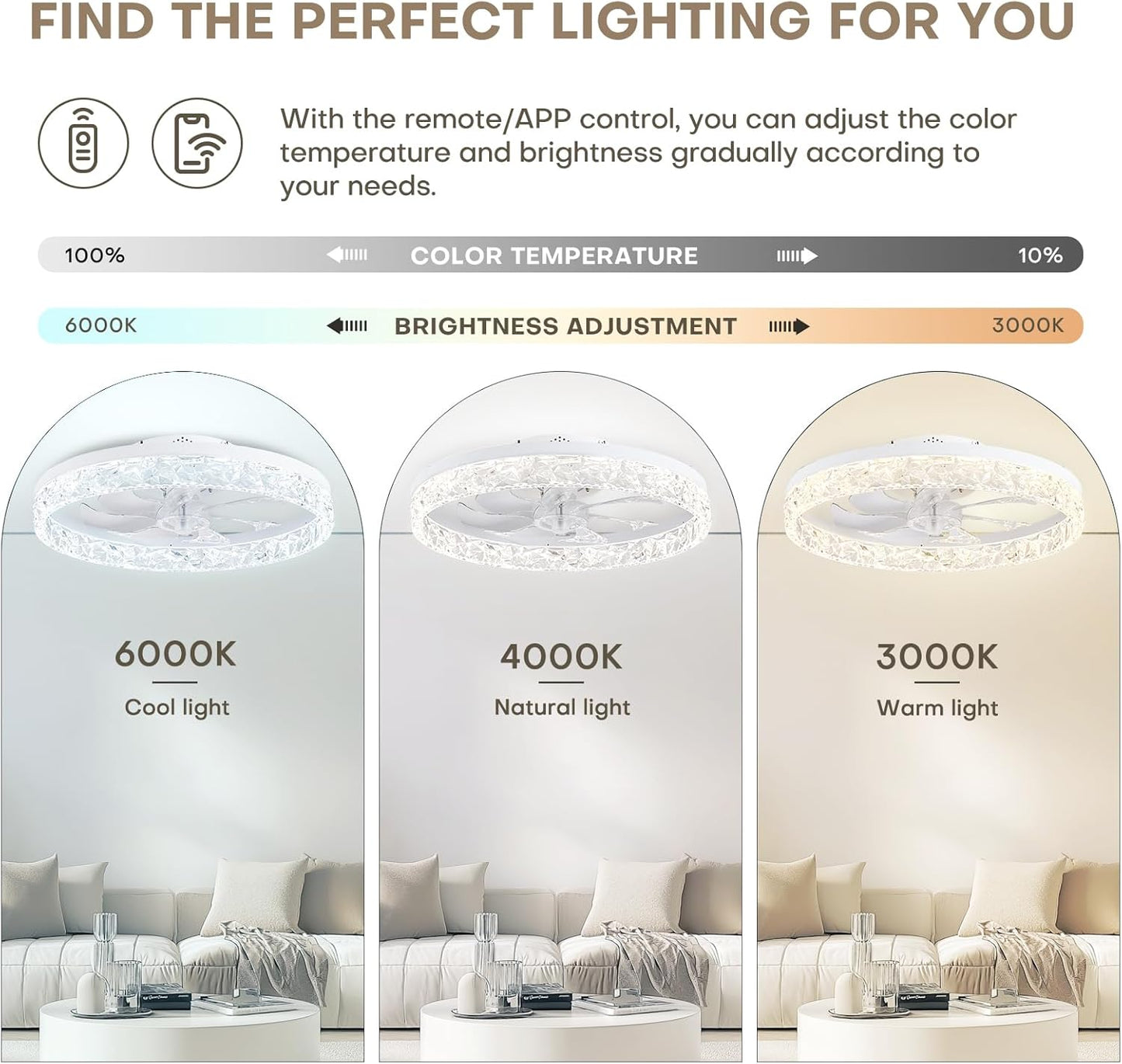 STERREN Ceiing Fan with Light, 19.7'' Low Profile Crystal Ceiling Fan with Remote Control, Modern Flush Mount LED Ceiling Fans, Bladeless White Fandelier for Bedroom, Living Room, Kitchen