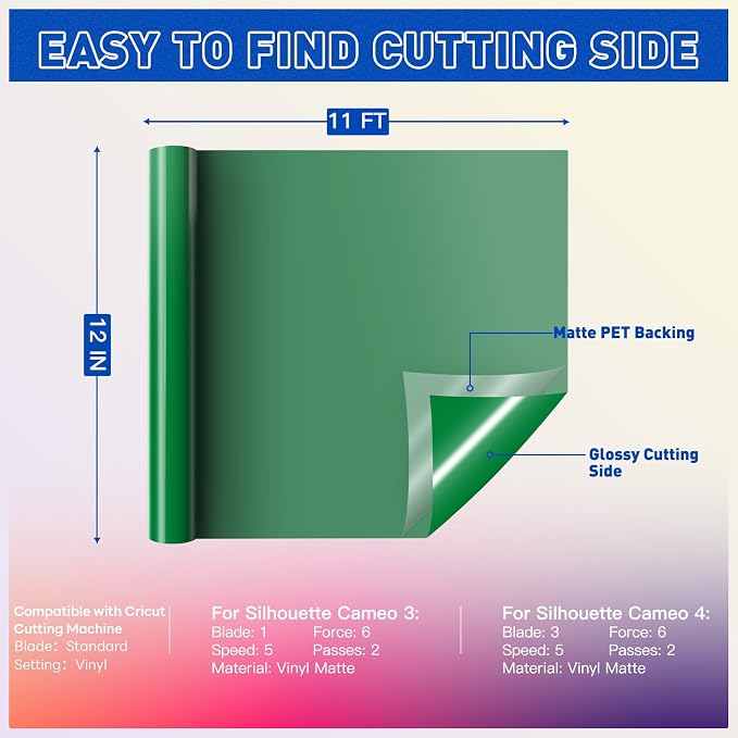 HTVRONT Green Permanent Vinyl