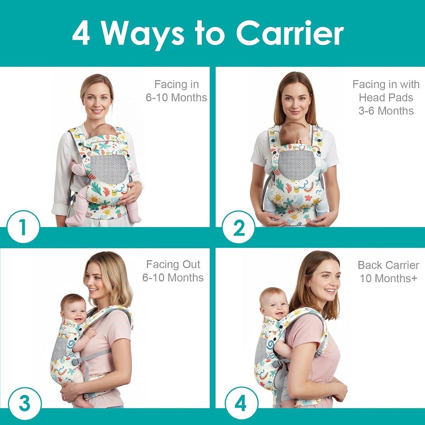 Infant Baby Front Carrier, Toddler Body Carrier, 7-66 Lbs Ergonomic Design, Lumbar Support, Lightweight Baby Chest Carriers (3-36 Months)