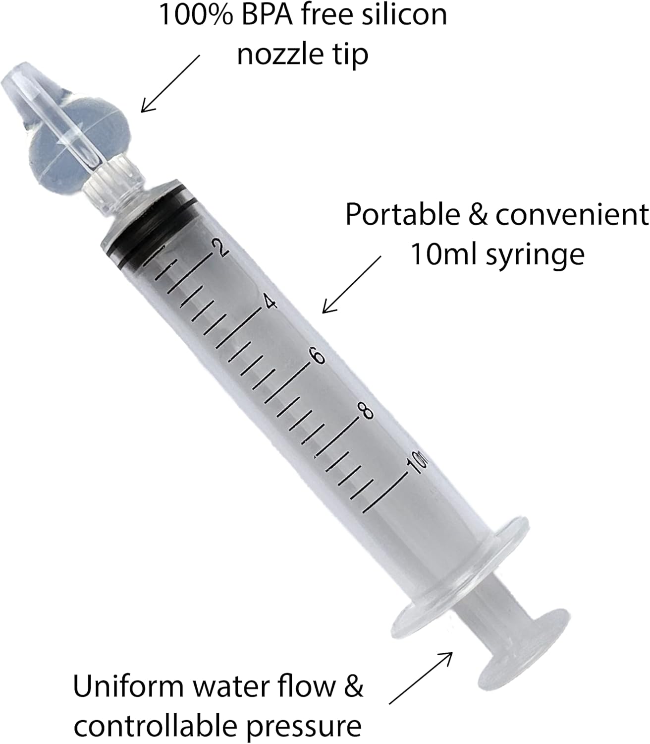 Nasal Aspirator for Baby | Baby Nasal Syringe Irrigator | Disposable Infant Nose Cleaner | Professional Portable Rinsing Nasay Spray - BPA Free Silicon Tips by NAUSH (2 Syringes)