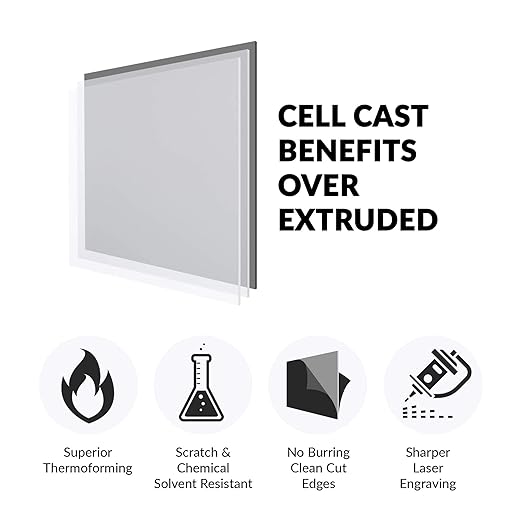 SimbaLux Acrylic Sheet Clear Cast Plexiglass 6”x12” 1/8” Thick 3mm, 2 Pack |