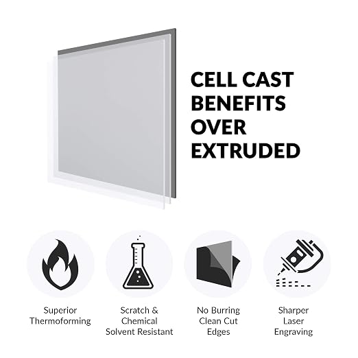 SimbaLux Acrylic Sheet Black Opaque Cast 12” x 12” 1/8” Thick, 2 Pack | Square