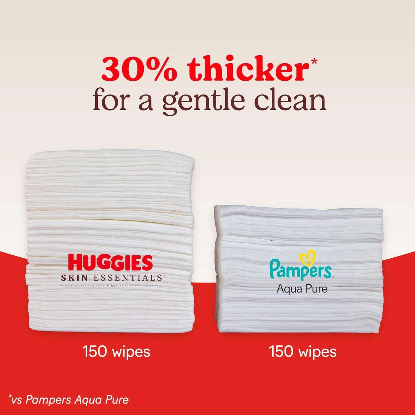 Huggies Skin Essentials Baby Wipes, Hypoallergenic, 99% Water, 6 Flip Top Packs (336 Wipes Total)