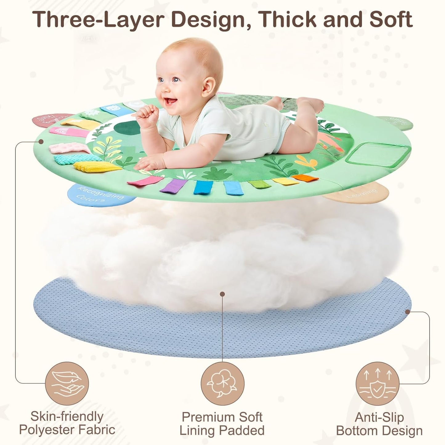 Baby Play Gym Mat Tummy Time Mat, Washable Baby Activity Play Mat for Sensory, Visual, Hearing, Touch Development, Baby Toys Shower Gift for Newborn