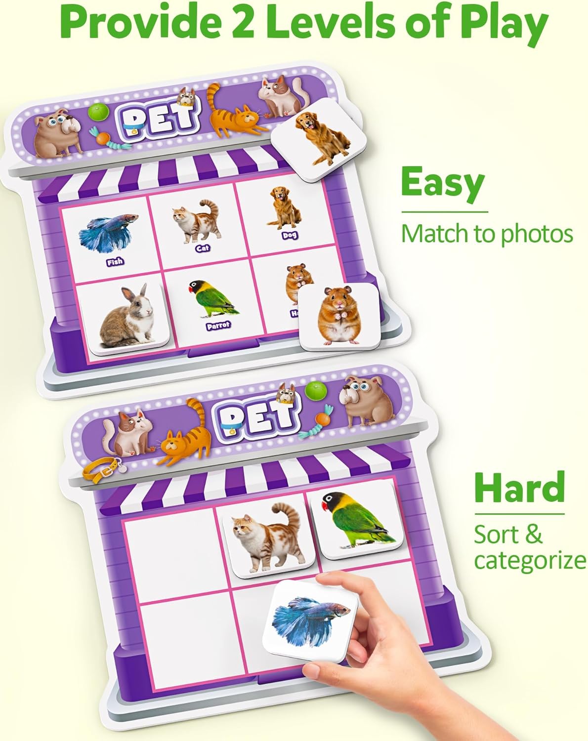 Coogam Magnetic Sorting Toys, Montessori Fridge Magnets Matching Game, Food Pets Grocery Furniture Category Recognition, Educational Learning Fine Motor Toy Gift for Toddler Ages 3-8