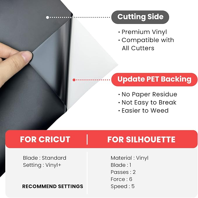 Matte Black Permanent Vinyl, Adhesive Vinyl