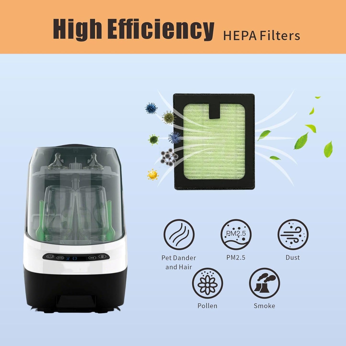 4 Pack HEPA Filter Replacement for Baby Brezza Baby Bottle Washer Pro, High Efficiency H13 True HEPA Filter, Air Clean Dust