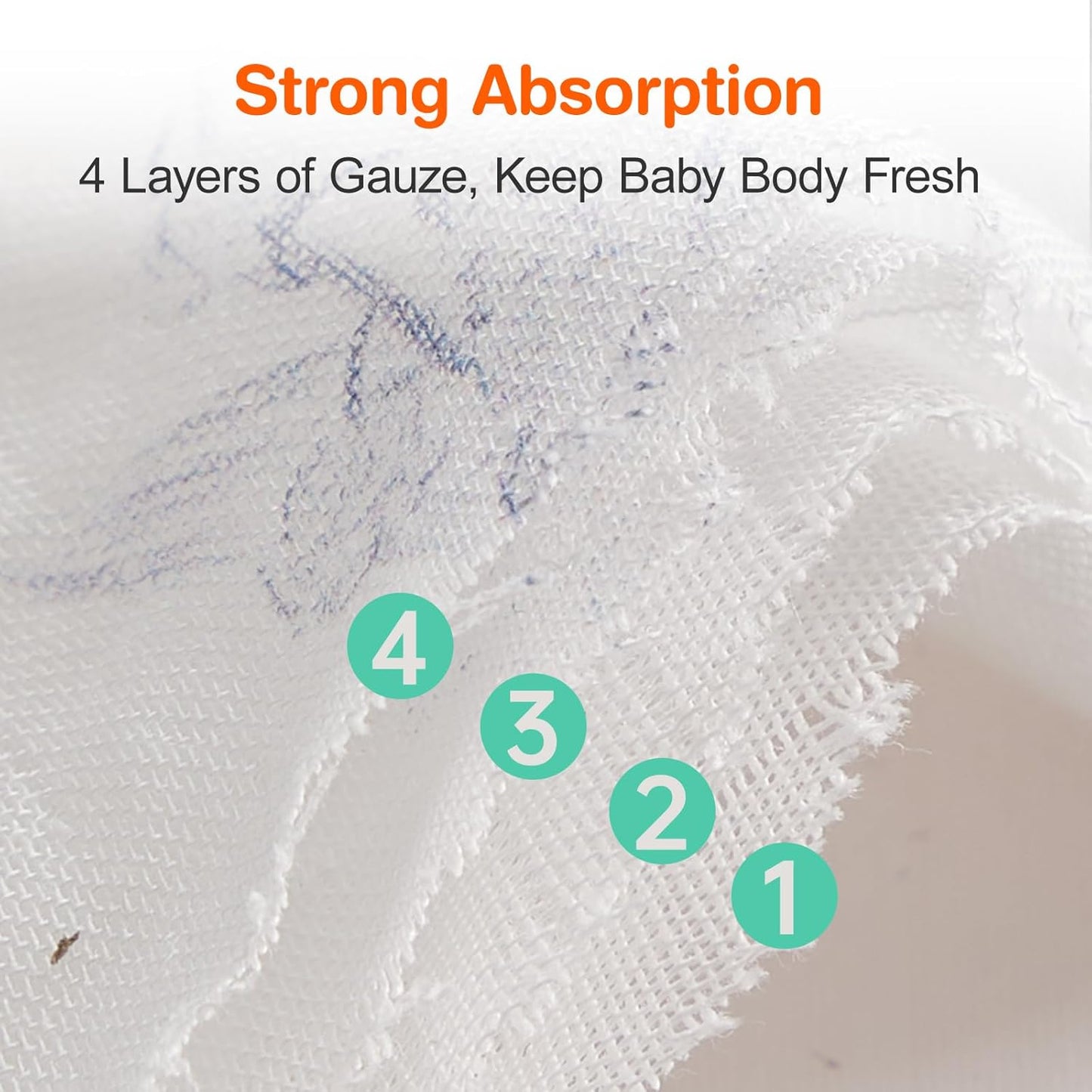 Baby Washcloths, Soft Burp Cloths, Absorbent Baby Bath Towels-4 Layer Design-Reusable Baby Wipes Newborn Bath Face Towel for Delicate Skin, Wash Cloths for Shower and Baby Essentials - 3 Pack