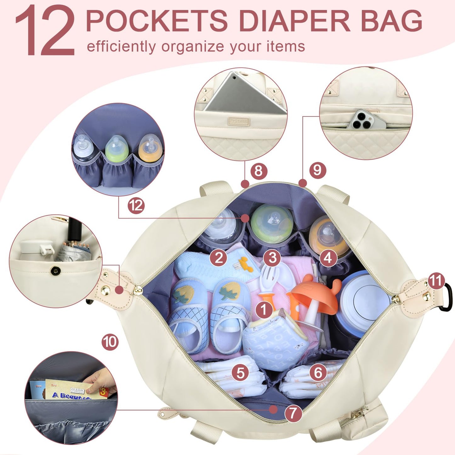 Diaper Tote, Baby Bags with Pacifier Case, Shoulder Straps, Stroller Clips, Waterproof Mommy Bag - Medium, White