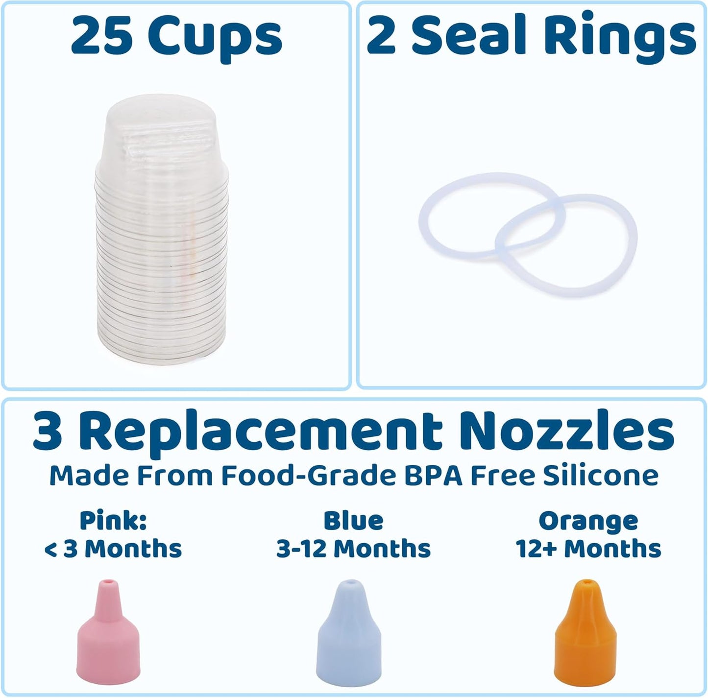 HealthSmart Baby Nasal Aspirator Accessory Kit with 25 Replacement Filters, 2 Sealing Rings, and 3 Silicone Tips – Hygienic, BPA-Free Nose Cleaner for Newborns and Infants – Gentle Mucus Removal
