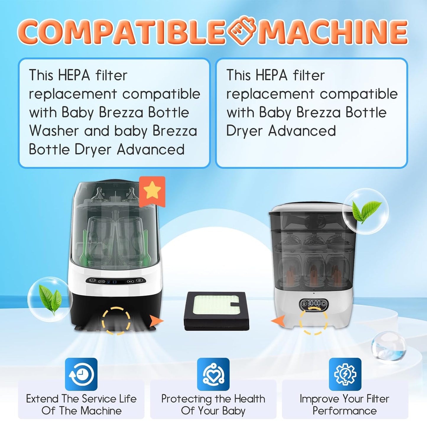 2Pack HEPA Filter Replacement Compatible with Baby Brezza Bottle Dryer Advanced and Baby Brezza Bottle Washer Pro