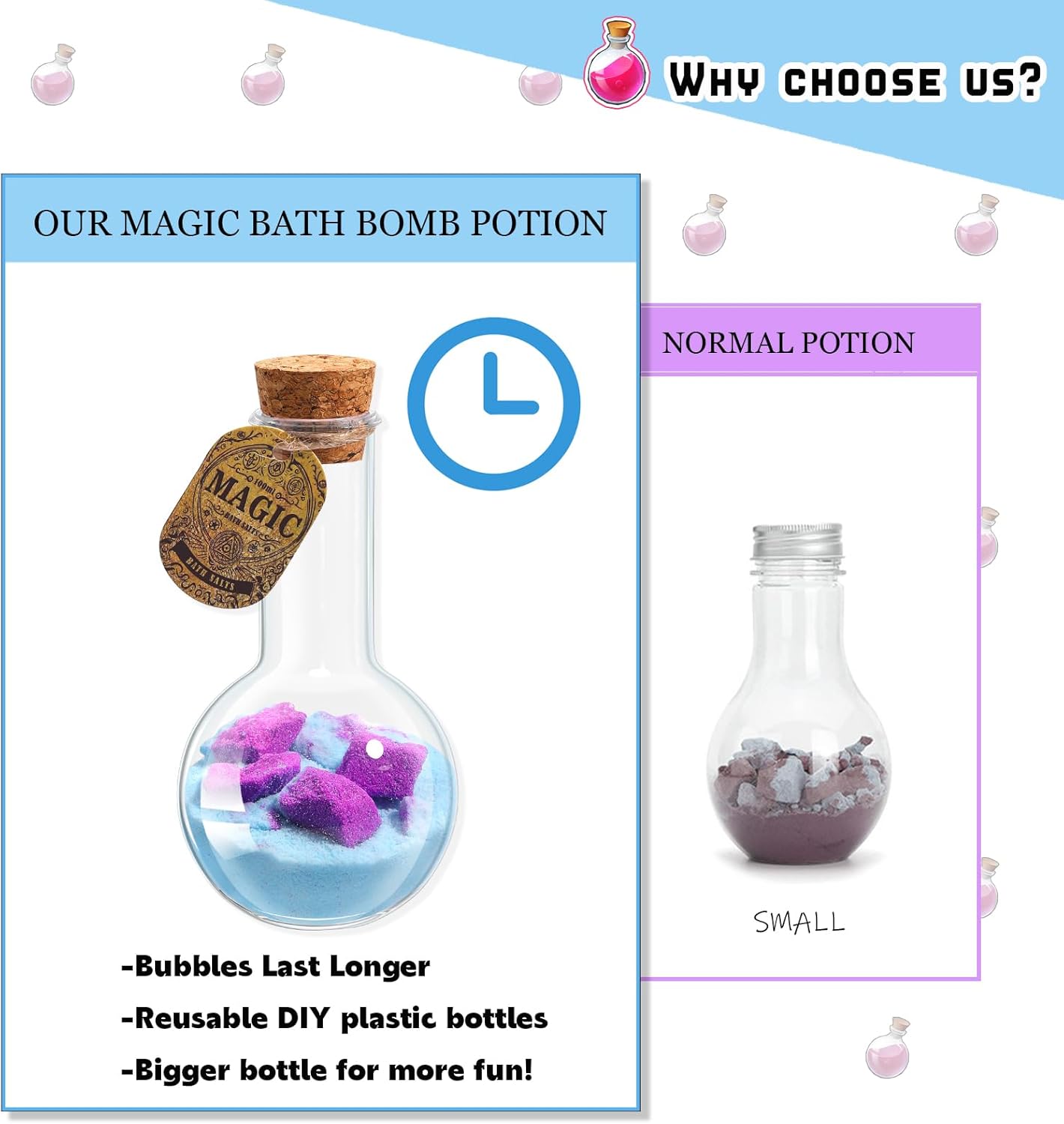 MeCids Magic Potion Bubble Bath Bombs for Kids -Bath Color Tablets Bath Potions for Toddlers Ages 4-12 Fun Science Kit Gift for Birthday, Halloween，Christmas- 6 Pack