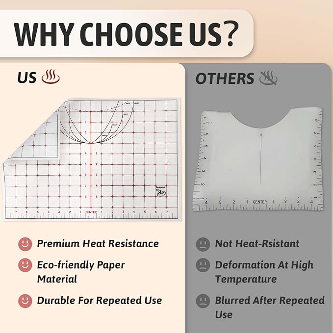 TransOurDream Heat Transfer Paper Supplies Reusable Direct Heat Resistant