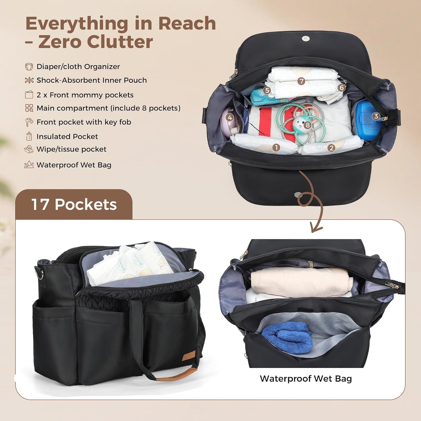 Lekebaby Diaper Bag Tote, Large Diaper Bags Waterproof,Large Mommy Bag Tote Bag Handbag Pink Travel, Black and Beige