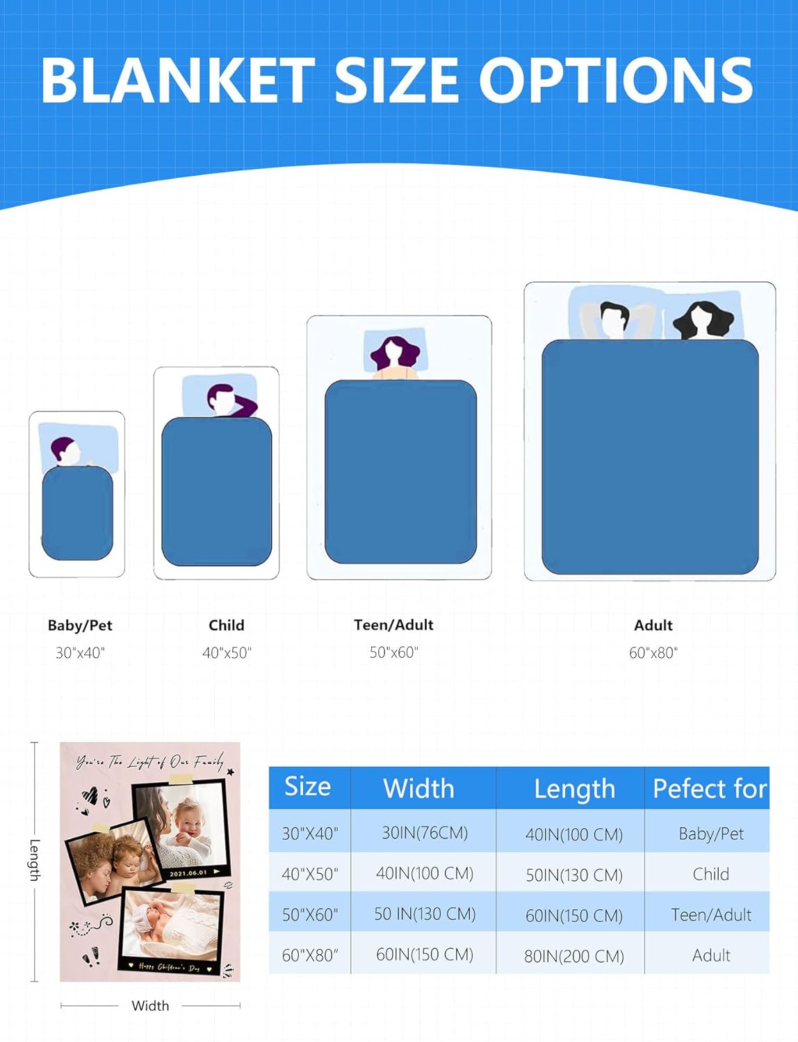 Personalized Mother's Day Blanket Gifts for Mom Custom Flannel Blankets with Photos Pictures Text， Customized Mothers Day Birthday Gift for Mom Grandma Wife, 50 * 60in