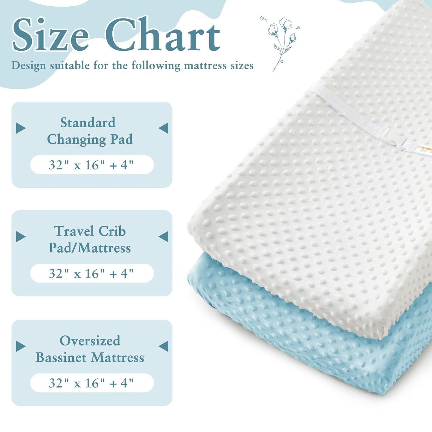 Homiest 2 Pack Changing Pad Cover, White + Light Blue Changing Table Sheets, Ultra Soft Fleece Minky Dot Fabric, Breathable Comfortable Diaper Pad Cover for Girls and Boys, Machine Washable