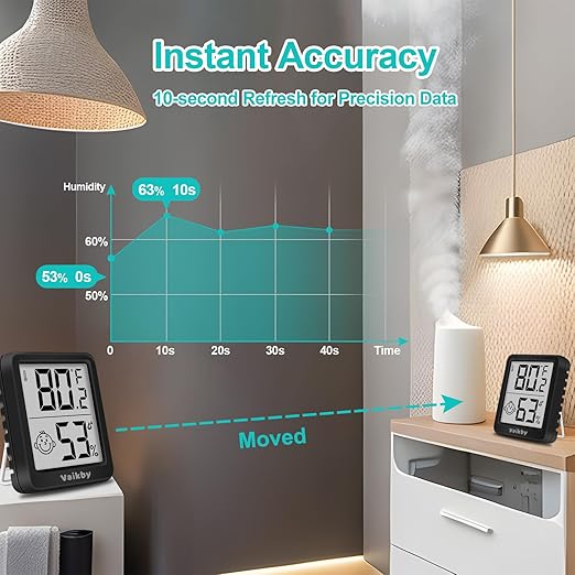 Indoor Humidity Meter Hygrometer 3Pack, Room Thermometer for Accurate Room Temperature Monitor, Digital Hygrometer with Indoor Thermometer for Home, Baby Nursery, and Humidity Sensor Enhanced Comfort