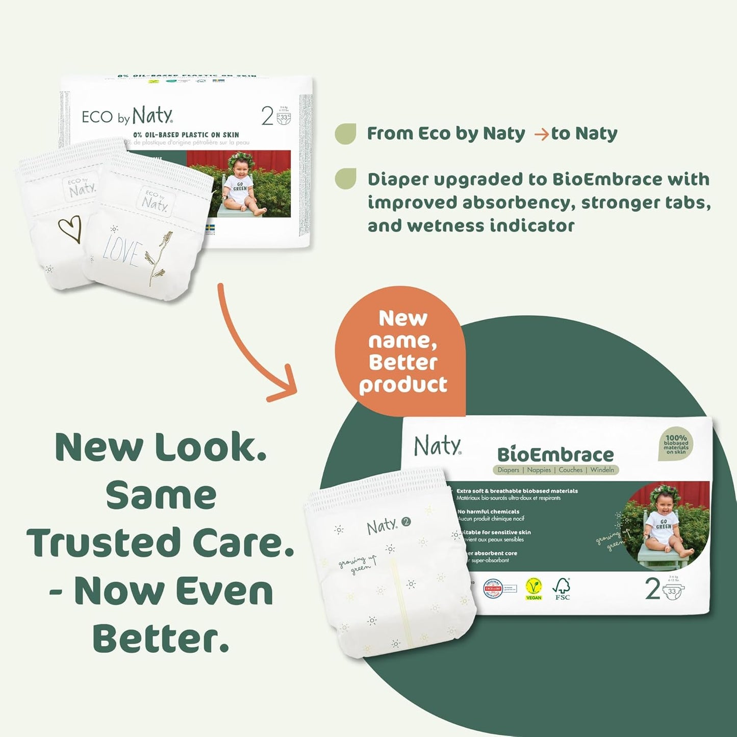 Naty BioEmbrace Baby Newborn Diapers Size 2 (6–13 lbs) | 100% Biobased on Skin | Plant-Based Softness | Dermatologically Tested, Super Absorbent | 132 Count