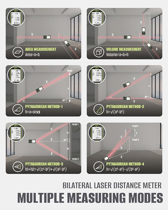 Inkerma Dual Laser Measurement Tool, 393Ft/120M Bilateral Laser Distance Meter