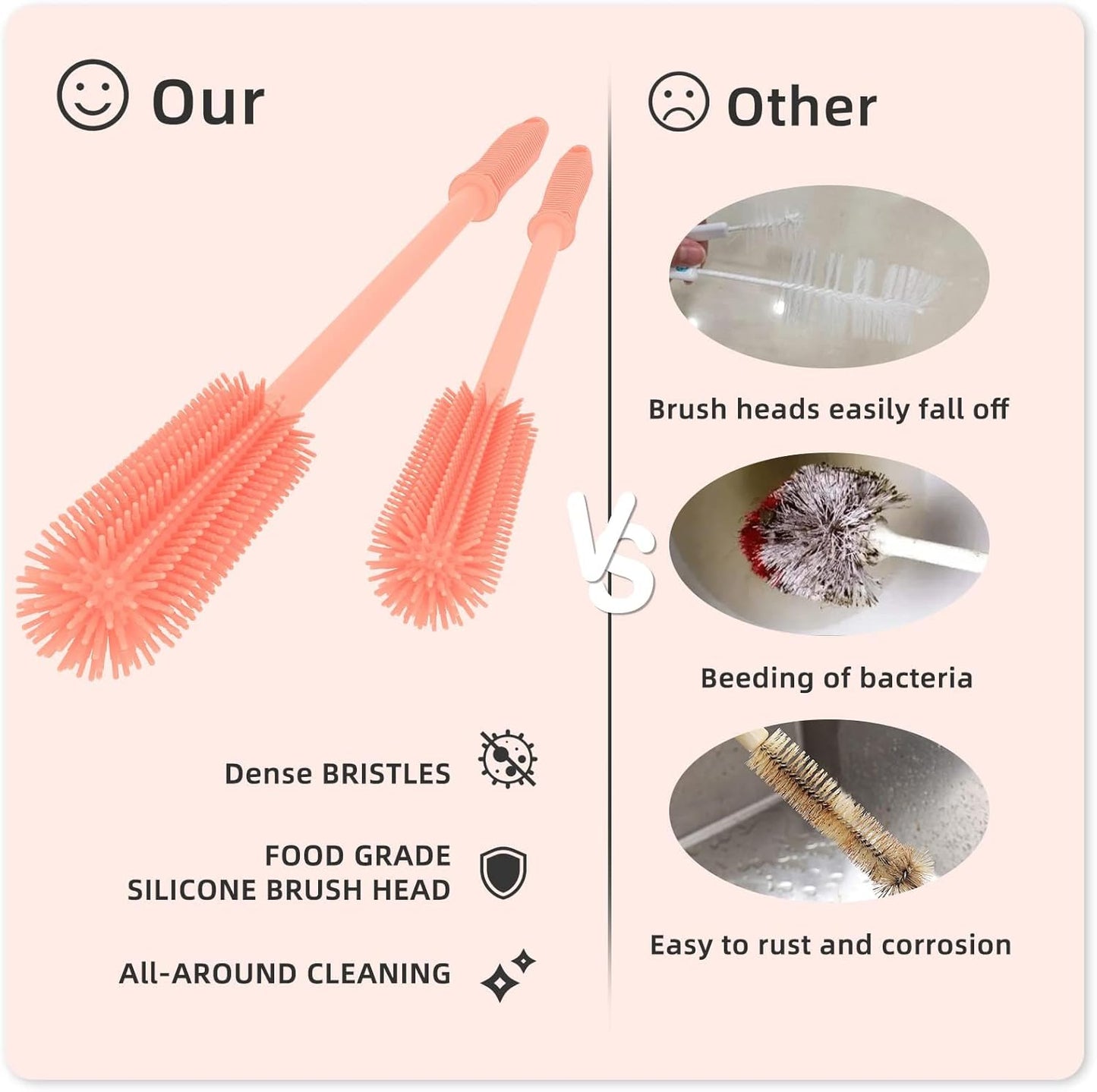 Silicone Bottle Cleaning Brush | 2 Pack| Water Bottle Brush Cleaner Brush for Hydro Flask,Glassware,Vacuum Sports Bottle&Vases,Water Bottle Cleaner Brush for Narrow Neck Containers