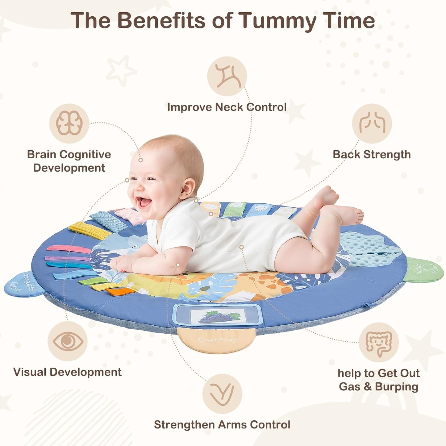 Baby Play Gym Mat Tummy Time Mat, Washable Baby Activity Play Mat for Sensory, Visual, Hearing, Touch Development, Baby Toys Shower Gift for Newborn