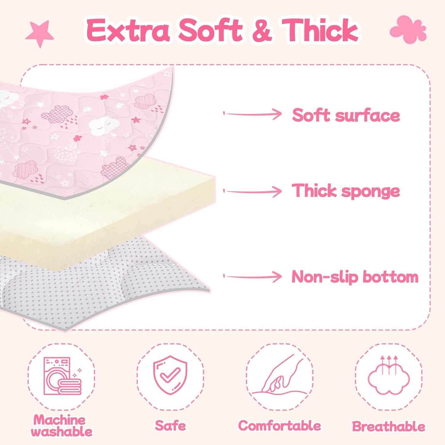 Baby Play Mat for Floor,Soft 50x50 Playpen Mat,Thick Foam Cushioned Playmat for Tummy Time,Safe Non-Slip Backing for Crawling for Kids Toddlers Infants,Pink Clouds