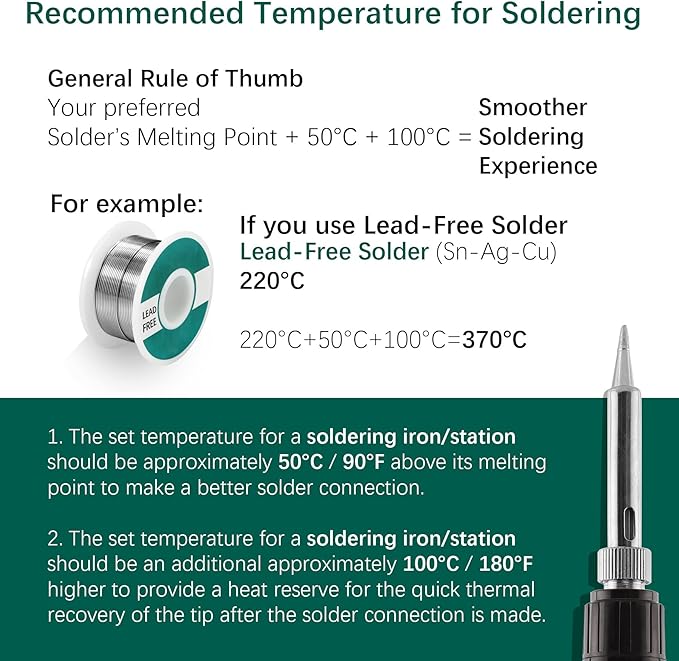 YIHUA 939D+ Digital Soldering Station, 75 Watt Equivalent with Temperature Control, °C/°F Display. ESD safe for Electronics. Aluminum Panel (Resists Burn). Solder Tips, Lead-free Solder & Extras