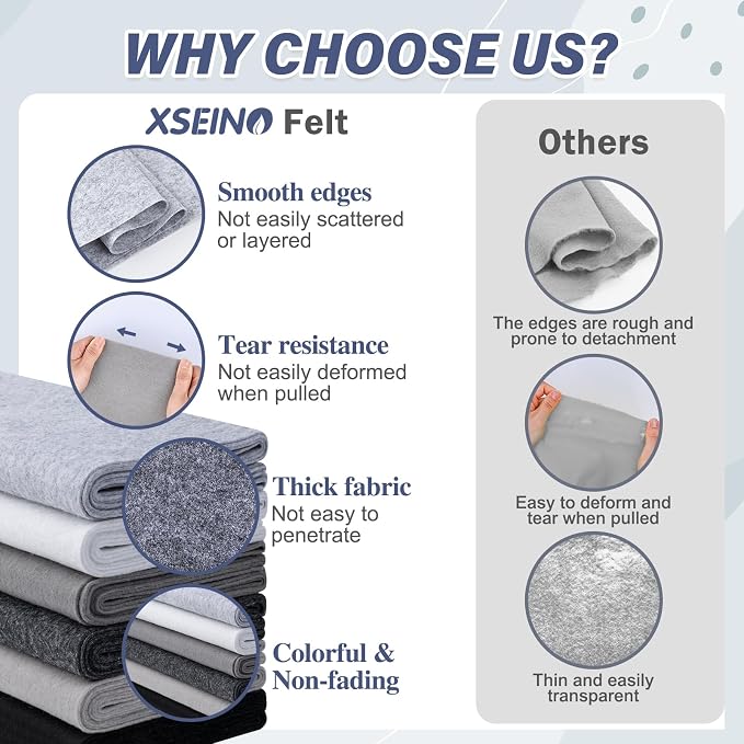 XSEINO 6 Rolls 12"x35" Large Felt Sheets, 1.4mm Thick Nonwoven Fabric