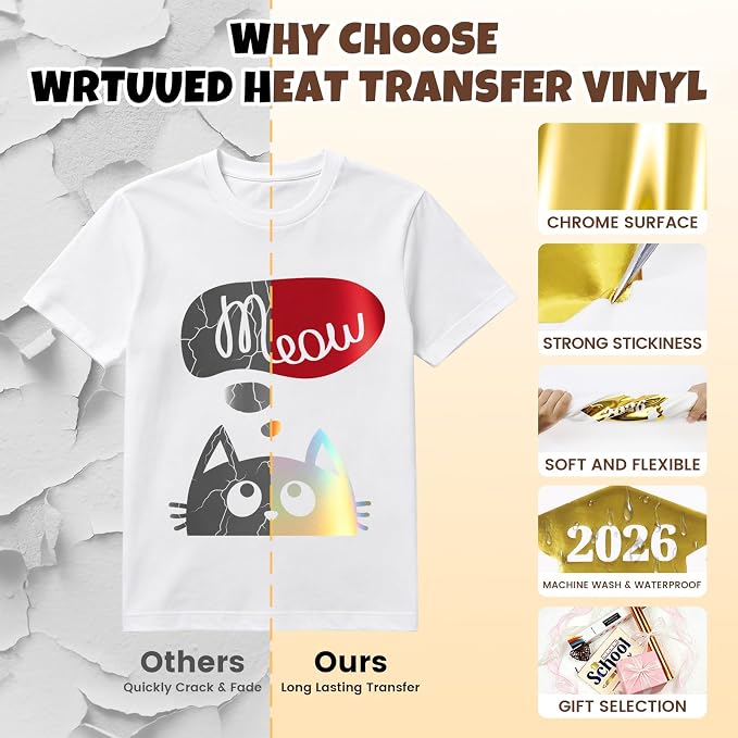 Metallic Heat Transfer Vinyl Roll 12" x 5ft Chrome Gold Iron on Vinly, Soft