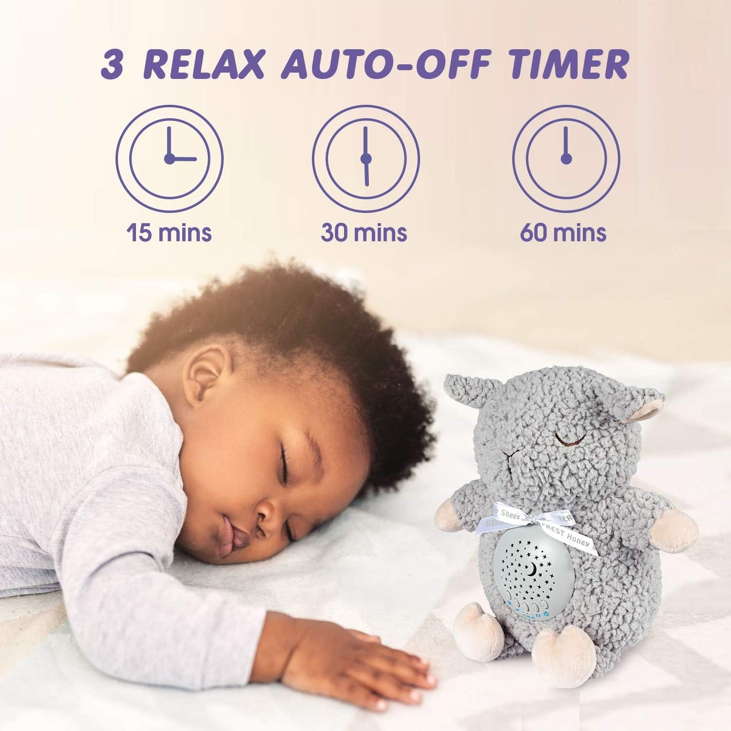BEREST Baby Sleep Soother with Projector Night Light, Teddy Bear Sheep Musical Plush Toy with White Noise, Heartbeat, Shushing, Lullabies for Newborns, Boys & Girls Infants Shower Gift