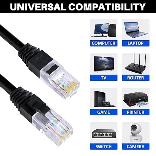 Cat5e Ethernet Cable 250 FT, Long Cat 5e Internet Cable, Black Snagless Patch Cord, Flexible, Network, LAN, PoE, Standard RJ45 Connector for PC, Server, Router, Modem, TV, PS5 - with 15 Cable Ties
