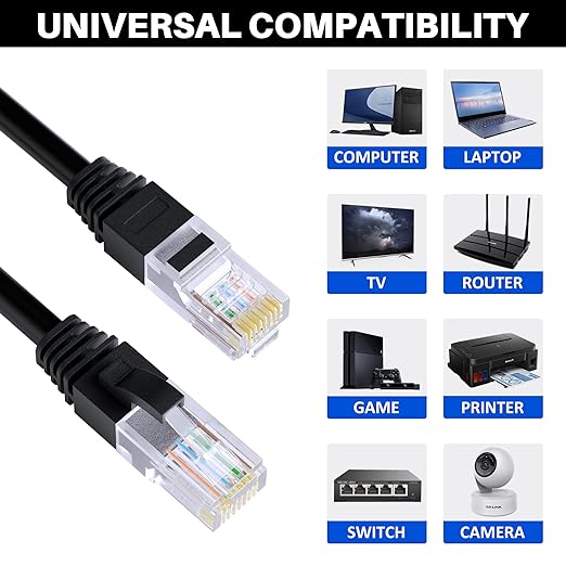Cat5e Ethernet Cable 50 FT, Long Cat 5e Internet Cable, Black Snagless Patch Cord, Flexible, Network, LAN, PoE, Standard RJ45 Connector for PC, Server, Router, Modem, TV, PS5 - with 15 Cable Ties