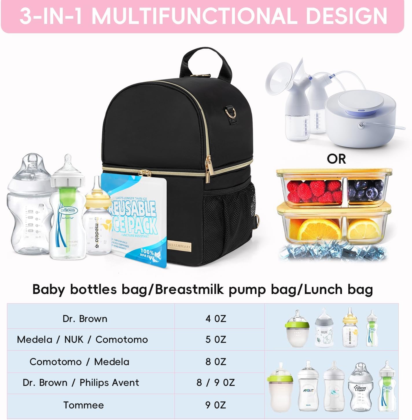 Breastmilk Cooler Travel Bag – 2-in-1 Pump & Bottle Compartments | Insulated for 8 Hours with 2 Gel Ice Packs | Waterproof, Fits 9oz Bottles | Convertible Backpack & Shoulder Bag