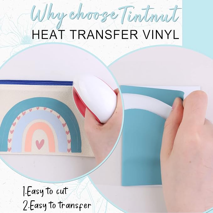 Tintnut Aqua Lake Blue Heat Transfer Vinyl, 10inx6ft Iron on Vinyl | Neutral