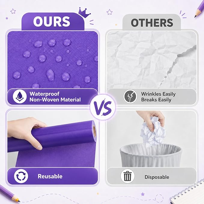 Purple Bulletin Board Roll Non-Woven Fabric Poster | Back to School Classroom