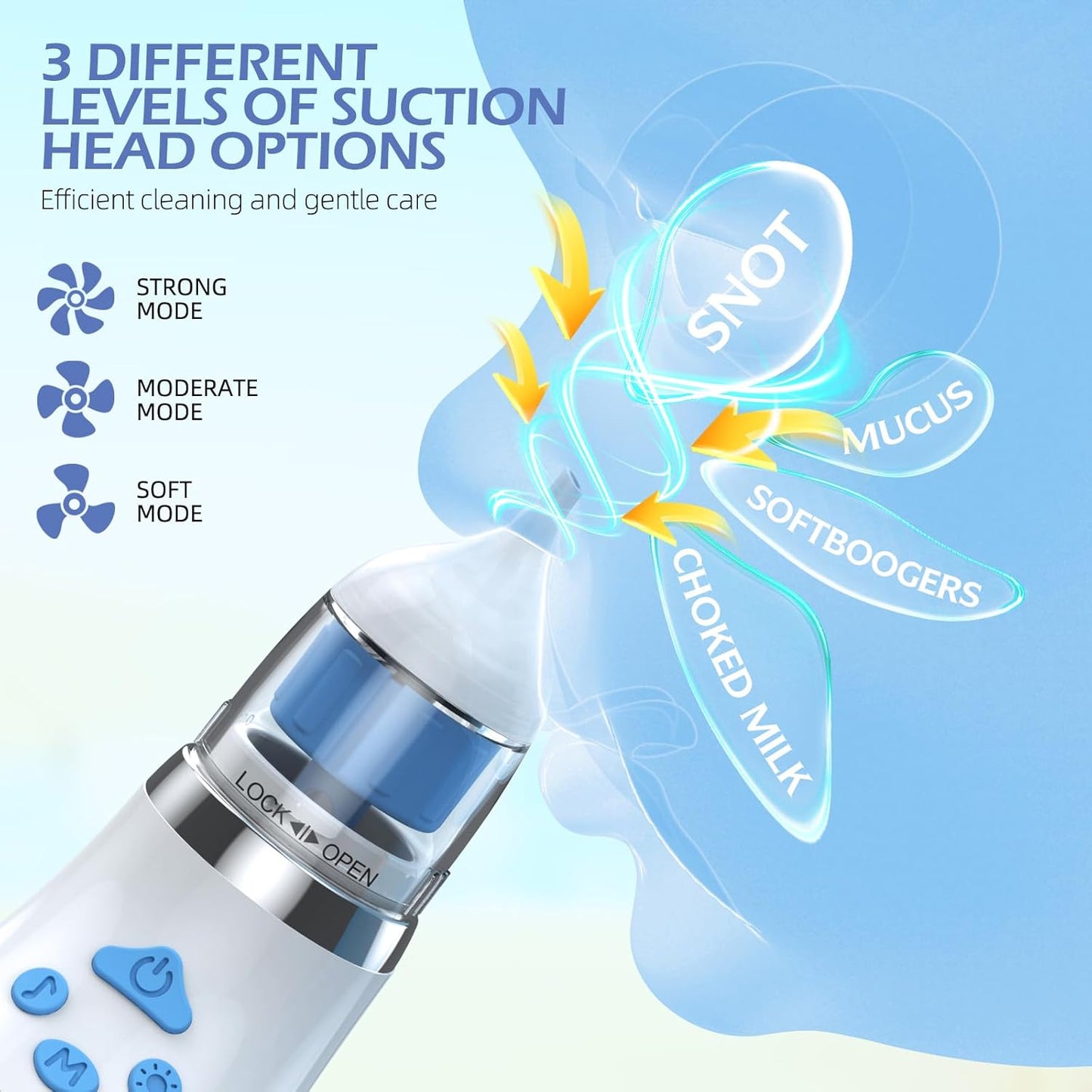 Nasal Aspirator for Baby with Light and Music, Electric Babies Nose Sucker with 3 Soft Silicone Tips, 5 Levels Suction Adjustment Nose Cleaner for Kids Girl Boy Adult Pets