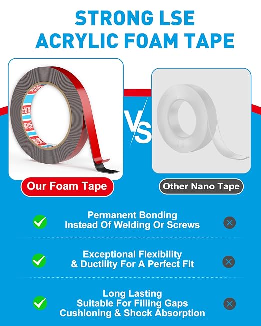 EMITEVER 0.59IN x 15.4FT Double Sided Tape Heavy Duty, Tesa Acrylic Foam |