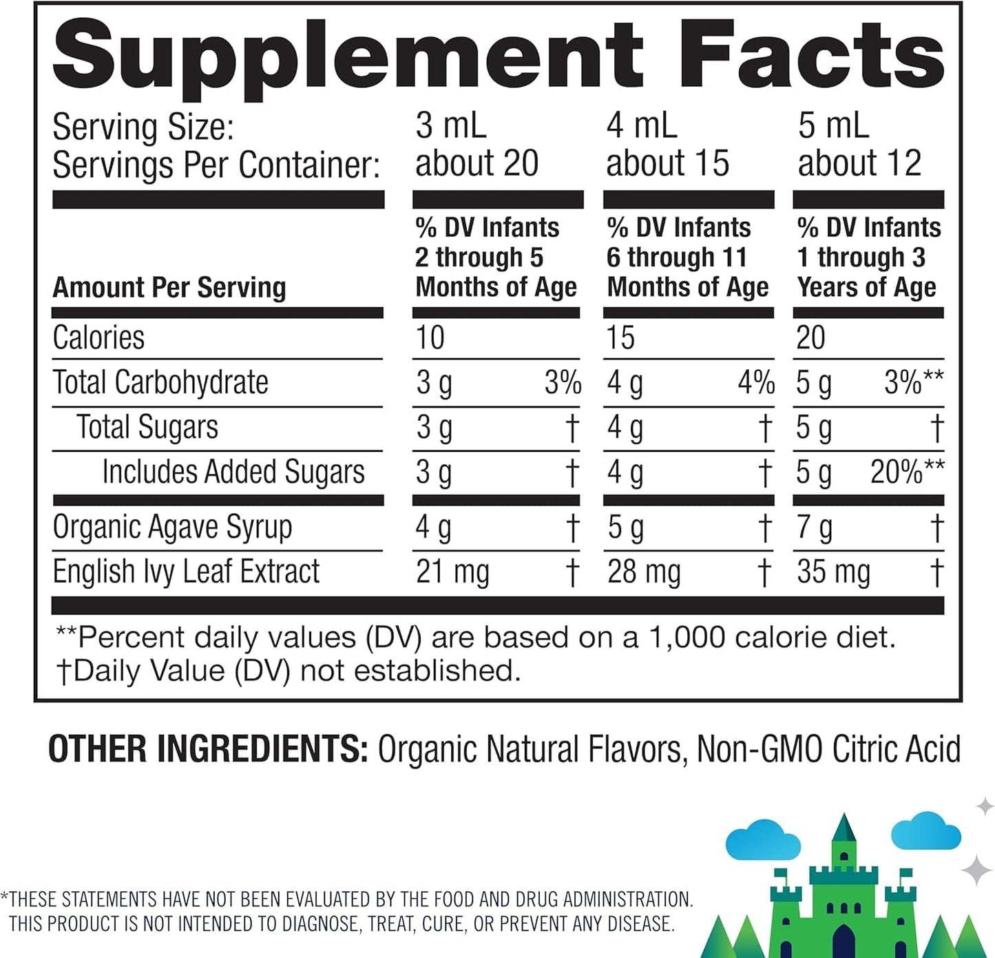 KinderMed Infants' Daytime Cough Plus, Organic Agave Syrup and English Ivy Leaf Extract, No Dyes, No Artificial Flavors or Sweeteners, Non-GMO, 2 Months+, Natural Cherry Flavor, 2 fl. oz (Pack of 2)