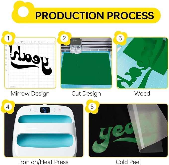 HTV Heat Transfer Vinyl