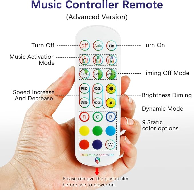 RGBZONE 2.4GHz WiFi LED Controller, IR Wireless Remote Control, 2-Ports Smart 4-PIN RGB LED Controller, Music Sync, for SMD 5050 3528 LED Light Strips(2 Ports)