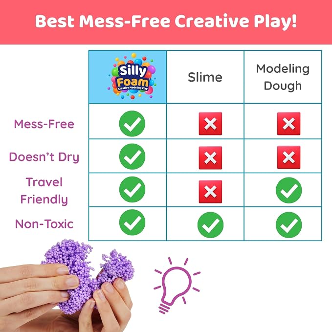Silly Foam, Creative Modeling Foam Beads, Easy Clean Up, Arts & Crafts