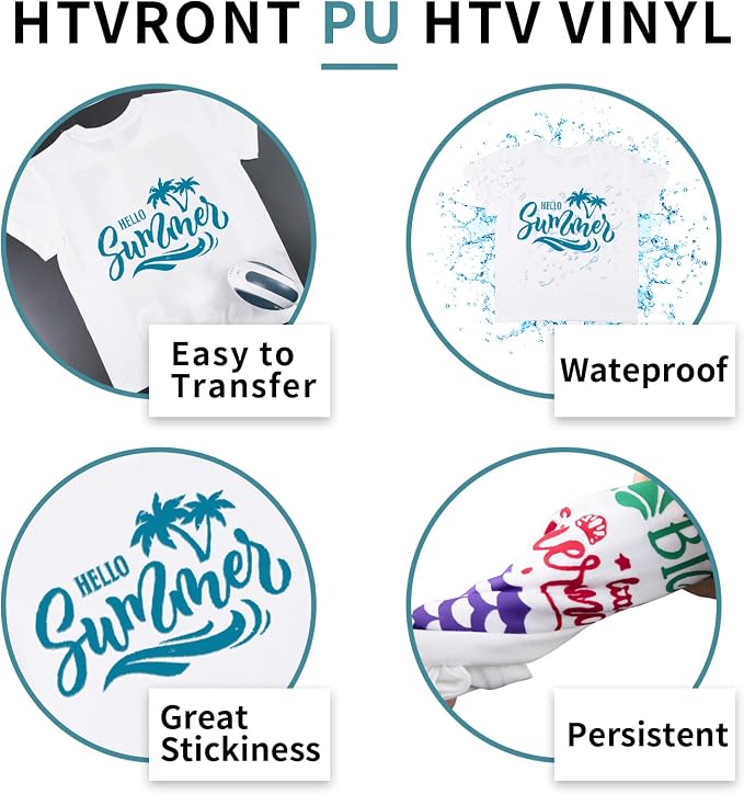 HTVRONT Teal Heat Transfer Vinyl