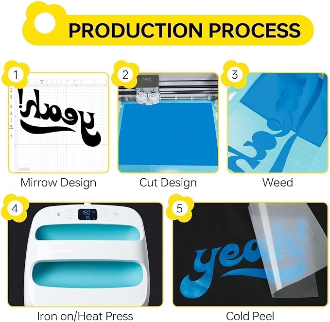 HTV Heat Transfer Vinyl