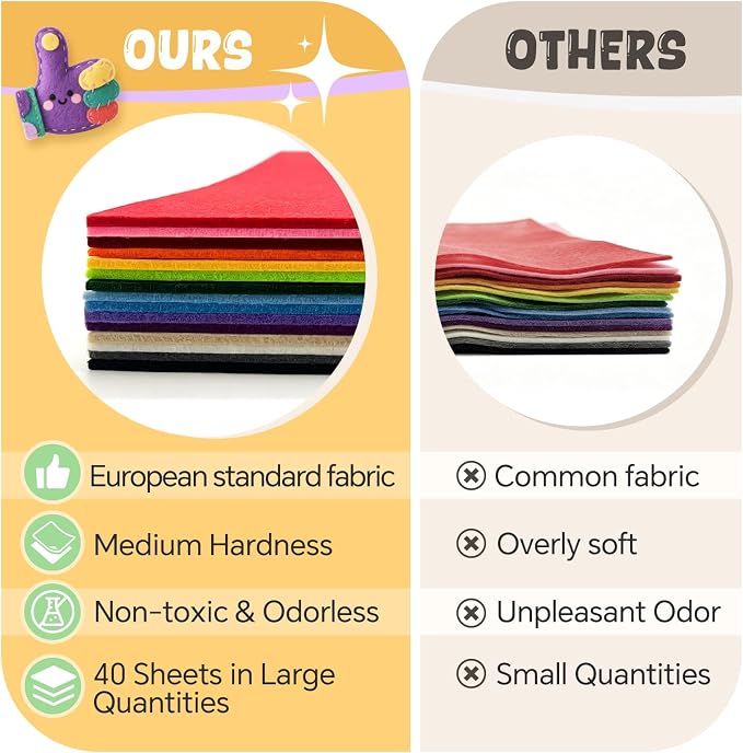 moinkerin 40Pcs Felt Sheets for Crafts