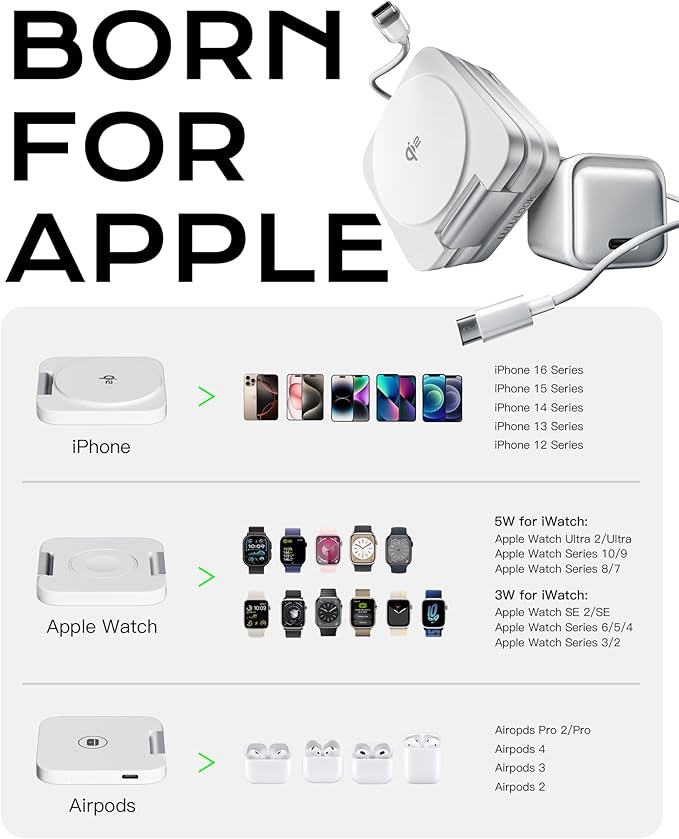 Qi2 Certified 3 in 1 Travel Charger MagSafe Compatible, Upgraded Foldable Wireless Charger Stand, Mag-Safe 3 in 1 Charging Station,15W Fast Charging for iPhone 17/16/15/14/13/12, Apple Watch, AirPods