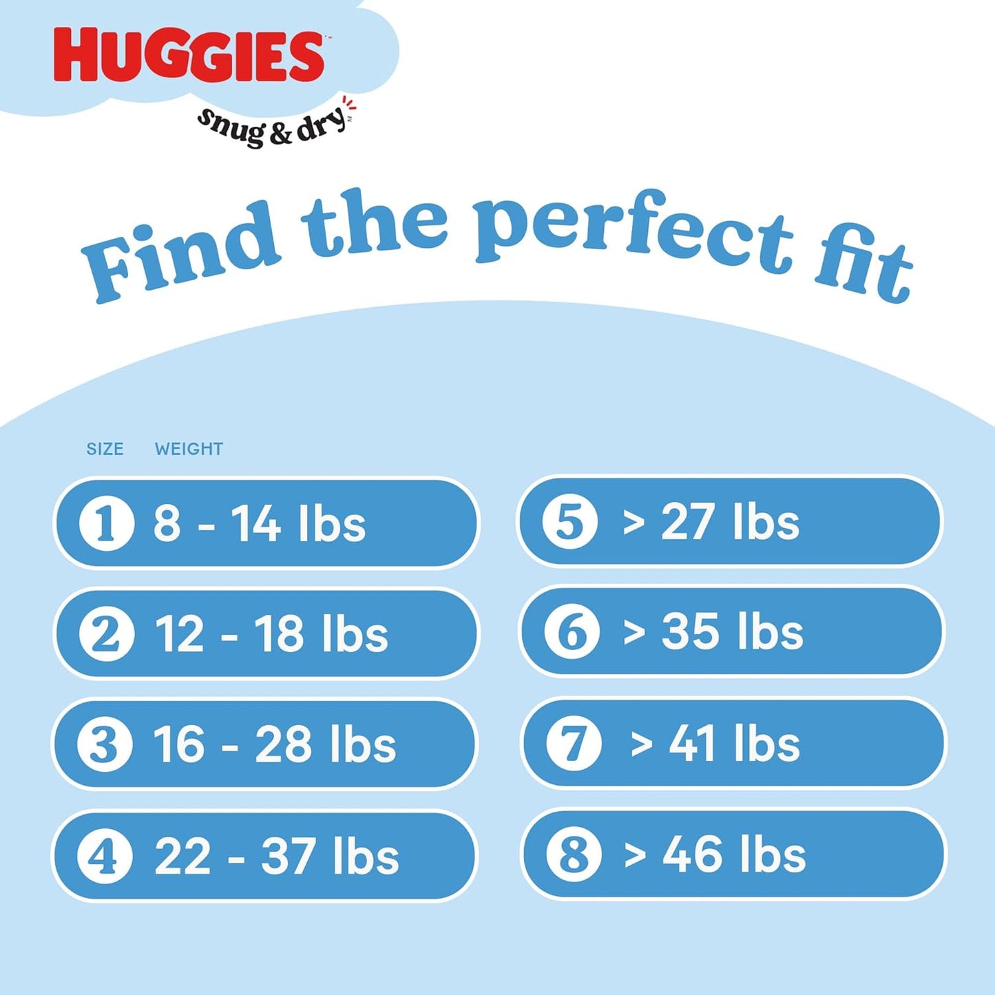 Huggies Size 1 Diapers, Snug & Dry Newborn Diapers, Size 1 (8-14 lbs), 44 Count, Packaging May Vary