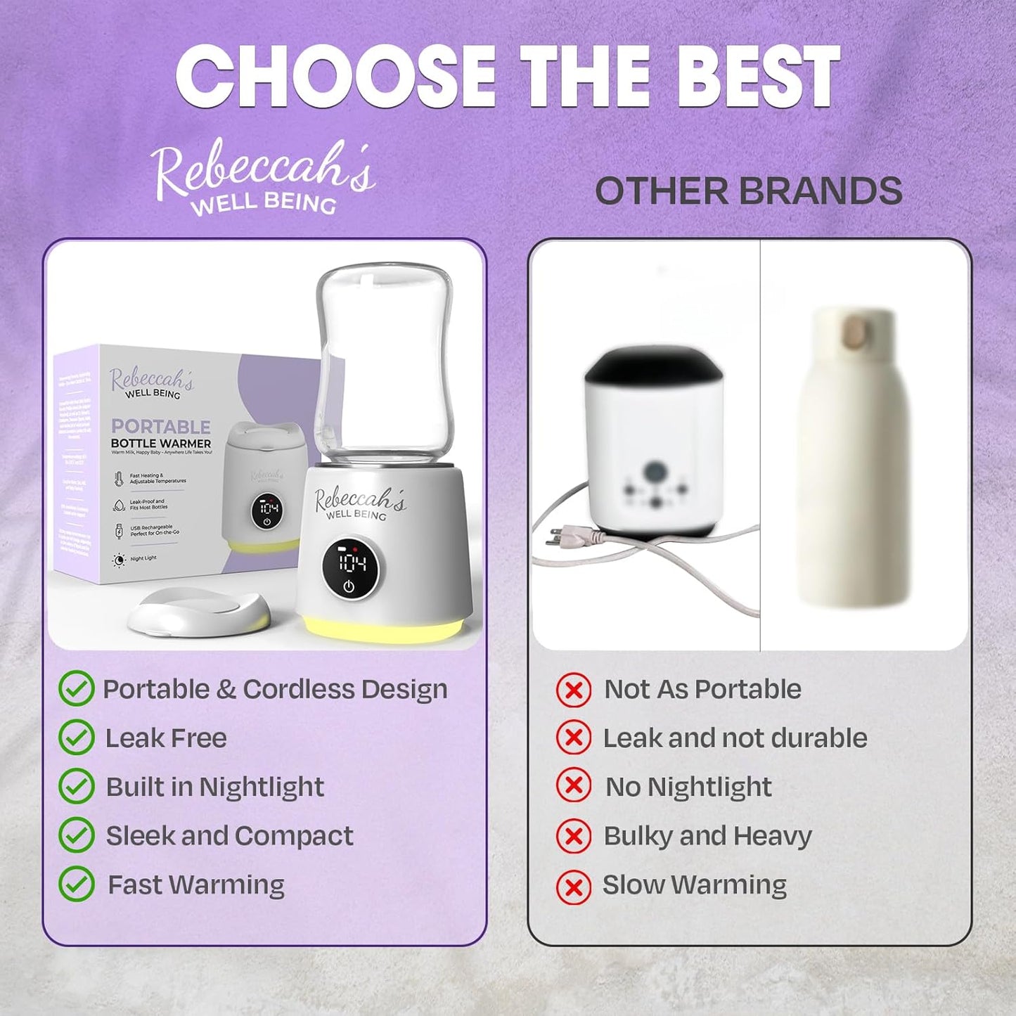 Portable Bottle Warmer for Travel with built in Nightlight, Fast 4 Heat Settings, Lightweight, Leak-Proof Design & Safe Rechargeable Baby Bottle Warmer for Breastmilk Formula or Water, Travel-Friendly