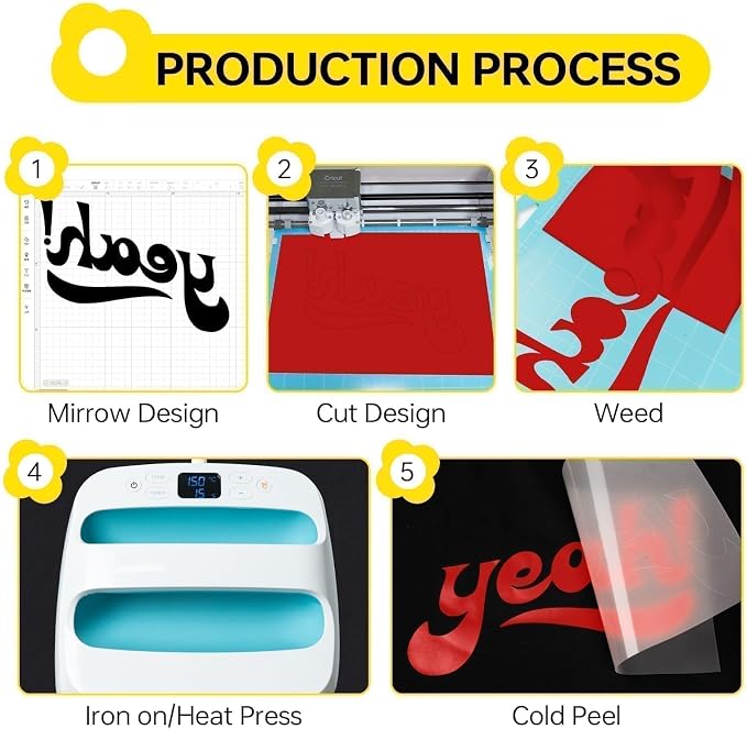 HTV Heat Transfer Vinyl