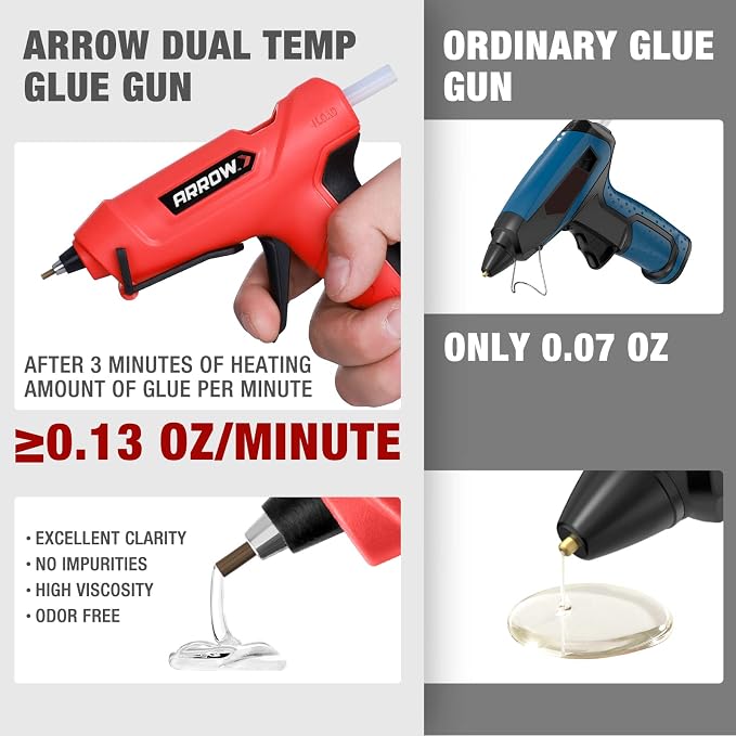 Arrow Mini Hot Glue Gun, Dual Temp Glue Gun Kit